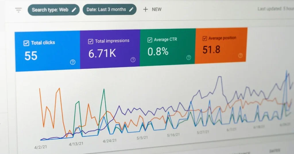 Google Analytics to Google Search Console