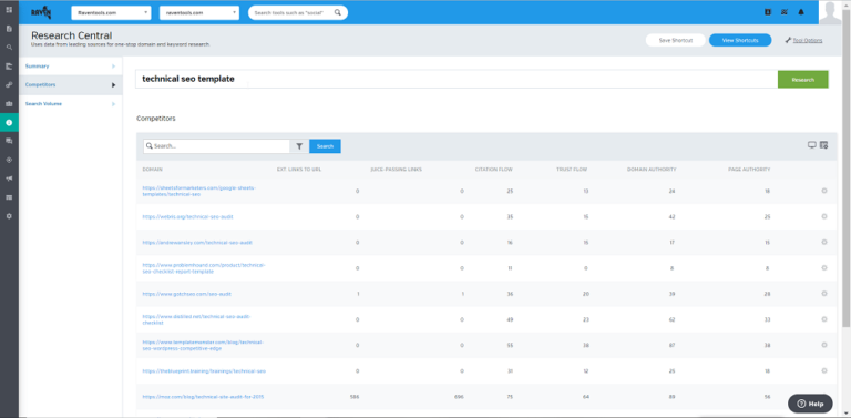 Competitor Keyword Mapping