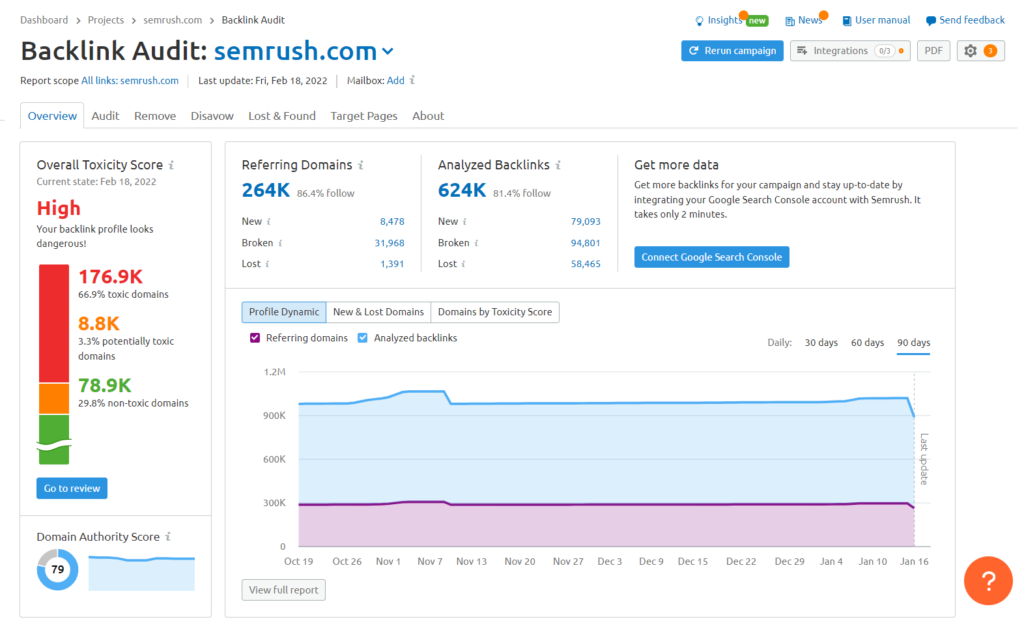 Disavow Bad Backlinks