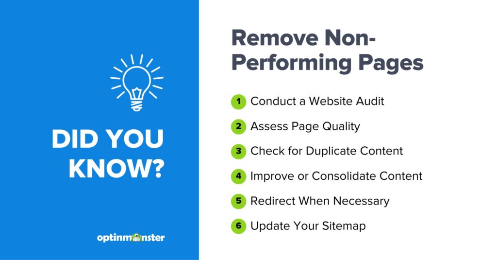 Removing Non-Performing Content